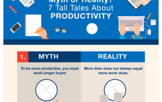 [Infographic] 7 Tall Tales About Productivity Myth or Reality