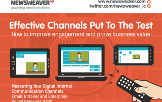 Infographic Effective Employee Communication Channels