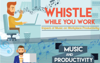 [信息图表]音乐对生产力的影响：口哨而你的工作188宝金博网站