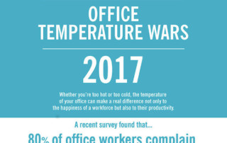 Infographic - Office Temperature Wars