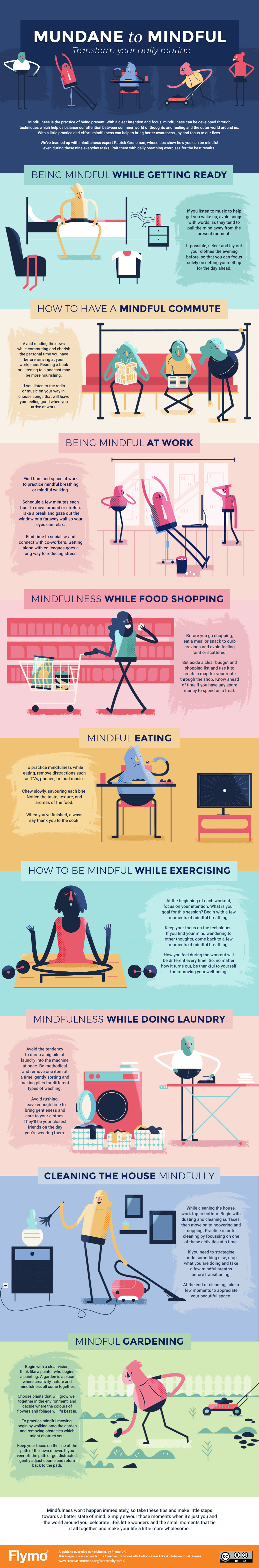 [Infographic] Making Mindfulness A Way Of Life And Work2