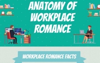 [Infographic] Managing Workplace Romance For A Productive Working Environment