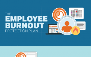 [Infographic] The Employee Burnout Protection Plan