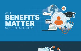 [Infographic] What Benefits Matter Most to Employees?