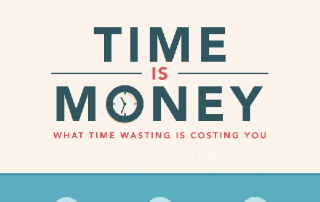 [Infographic] Wasting Time At Work
