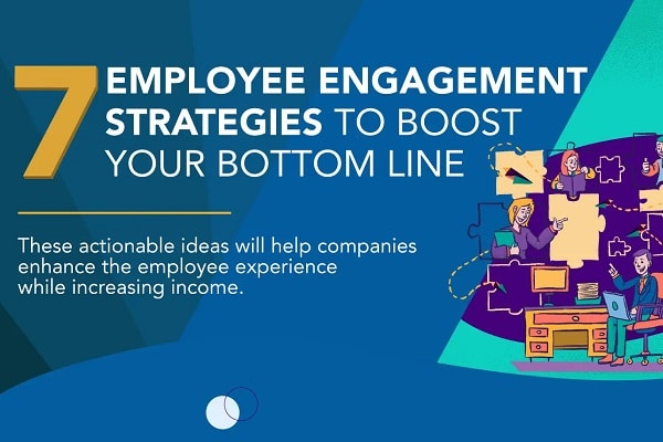 7 Surprising Employee Engagement Statistics for 2022 [Infographic]