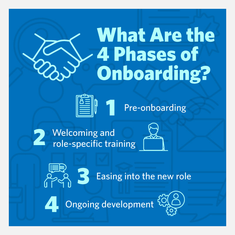 what's onboarding
